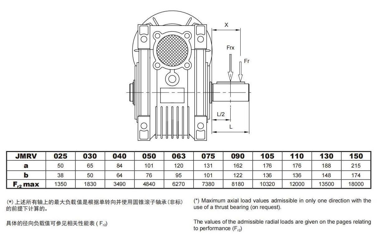 JMRV系列蝸輪減速機(jī) (1)_26(1).png