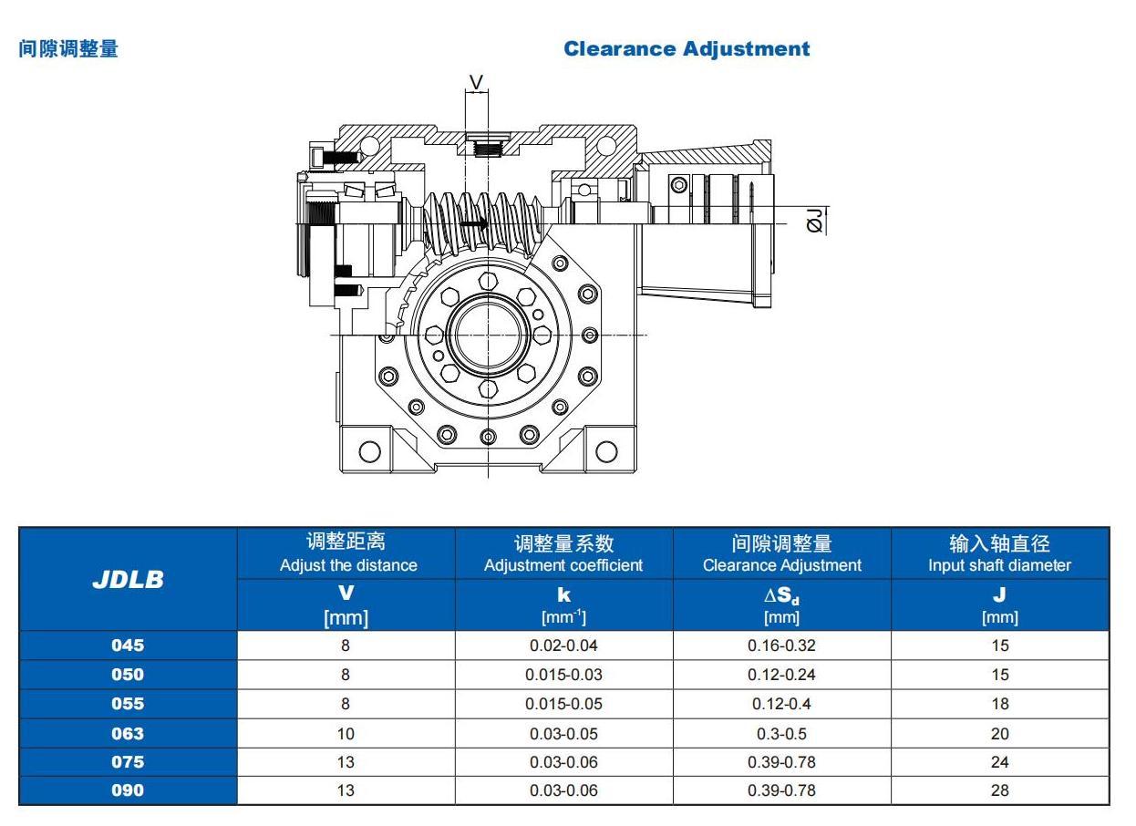 JDLB系列蝸輪蝸桿減速機(jī)_04.jpg