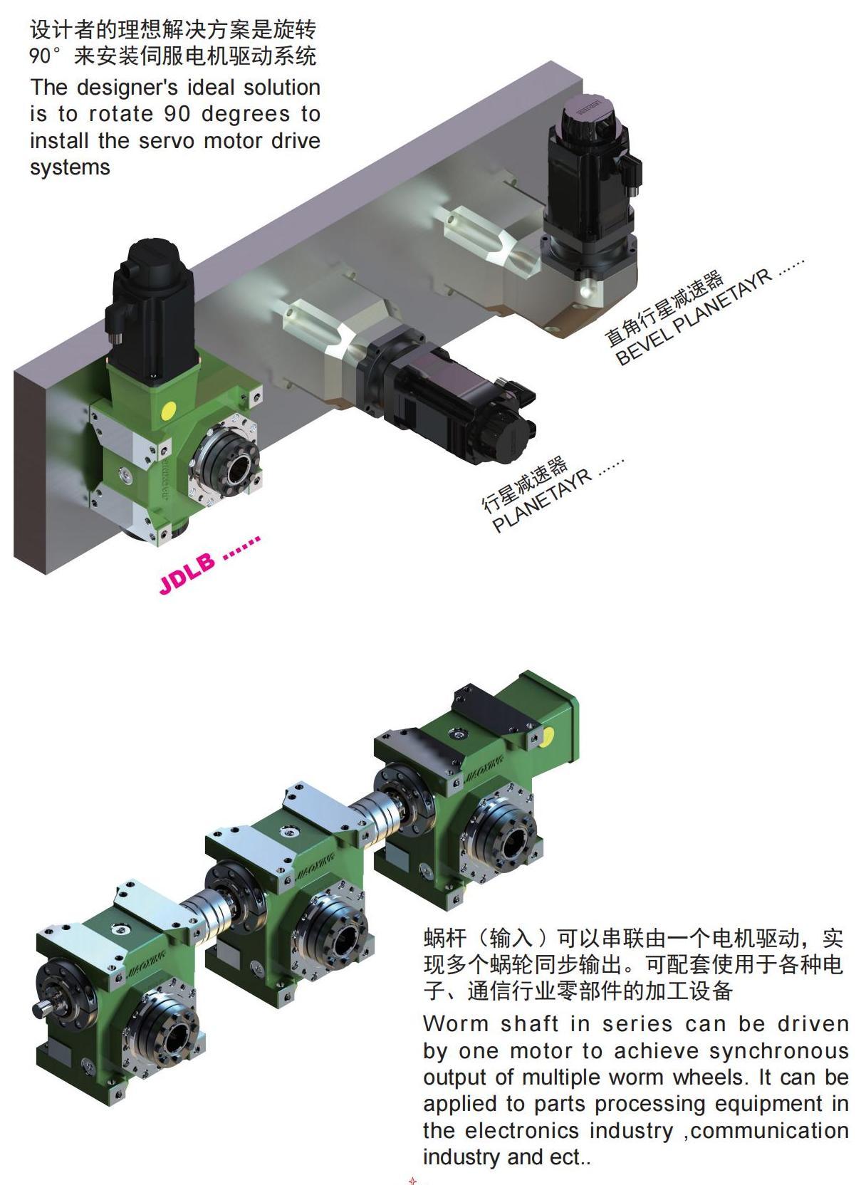 JDLB系列蝸輪蝸桿減速機(jī)_02.jpg