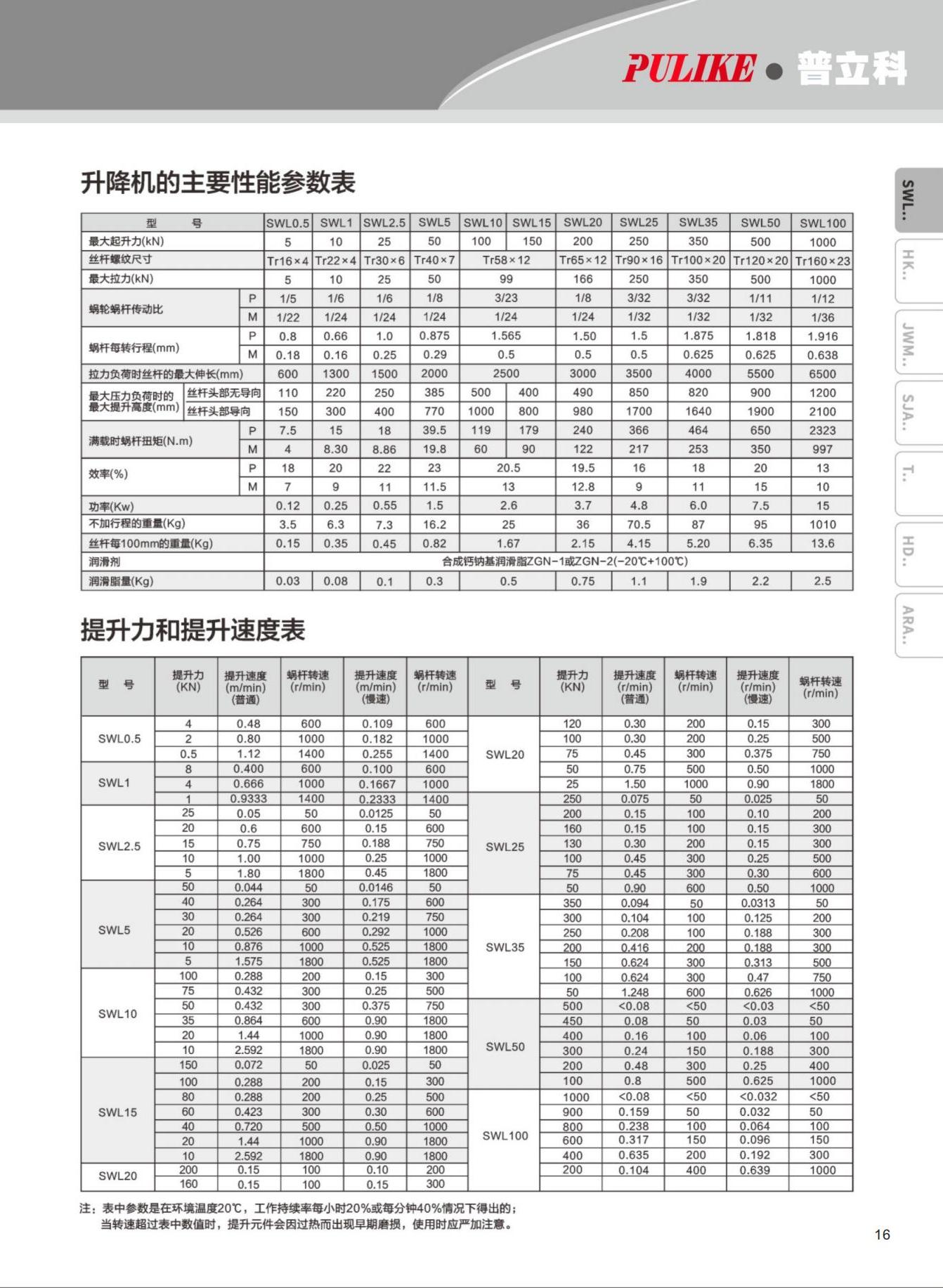 升降機(jī)16.jpg